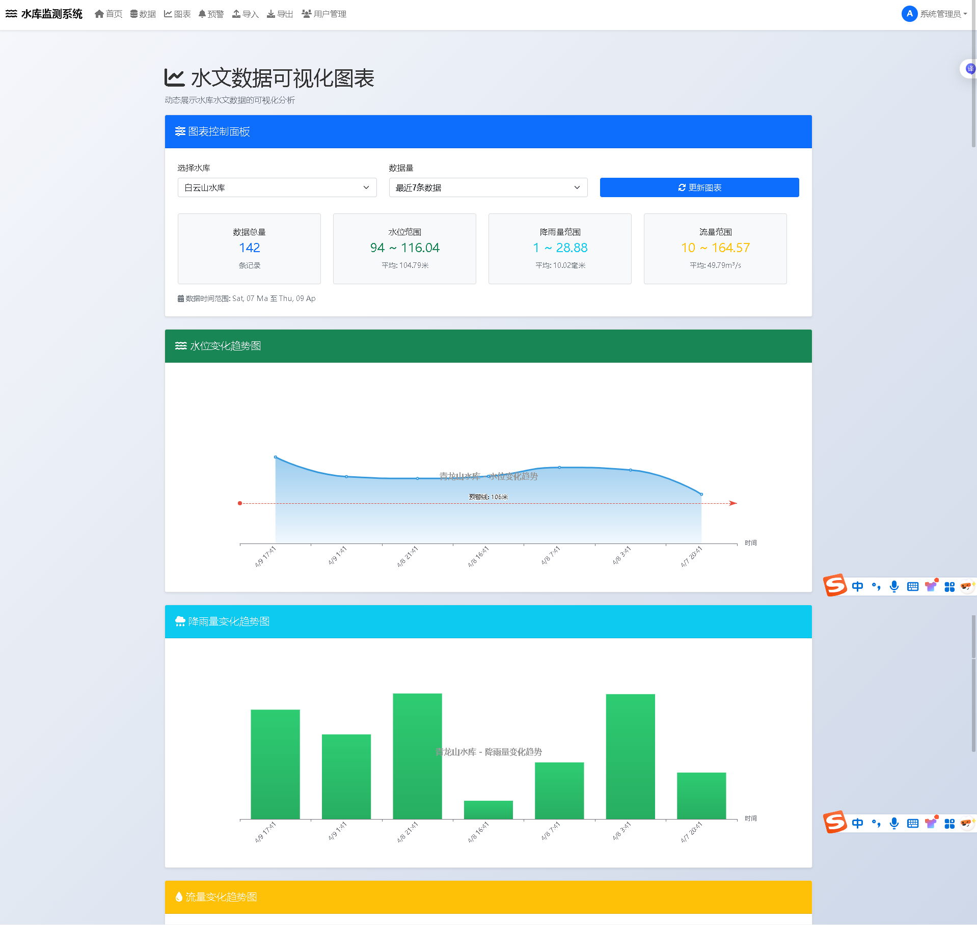 水库系统截图